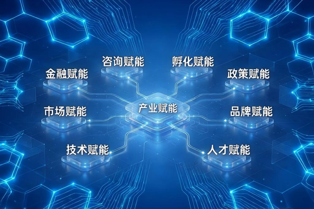 企业成长赋能